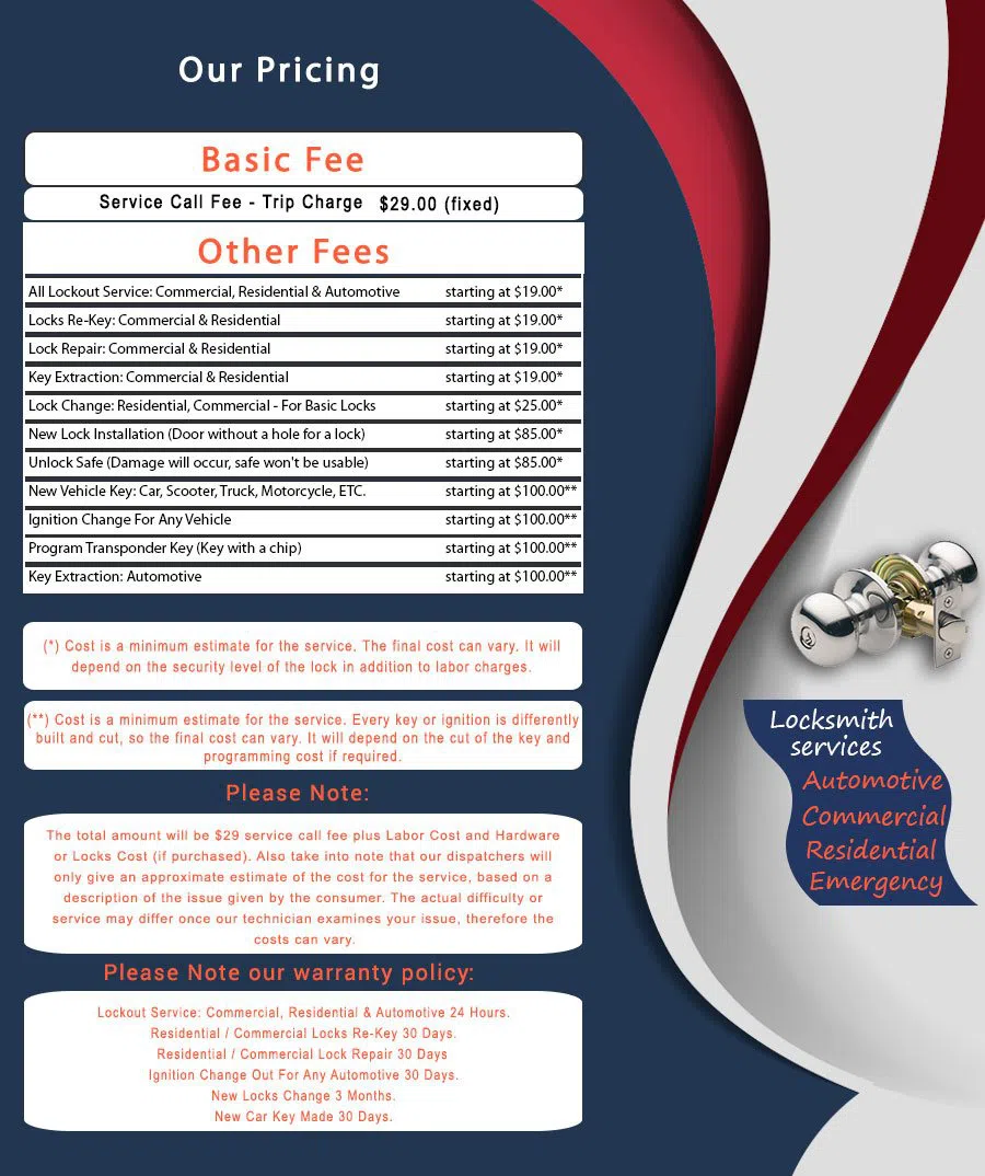 Cincinnati Emergency Locksmith, Cincinnati, OH 513-715-9064